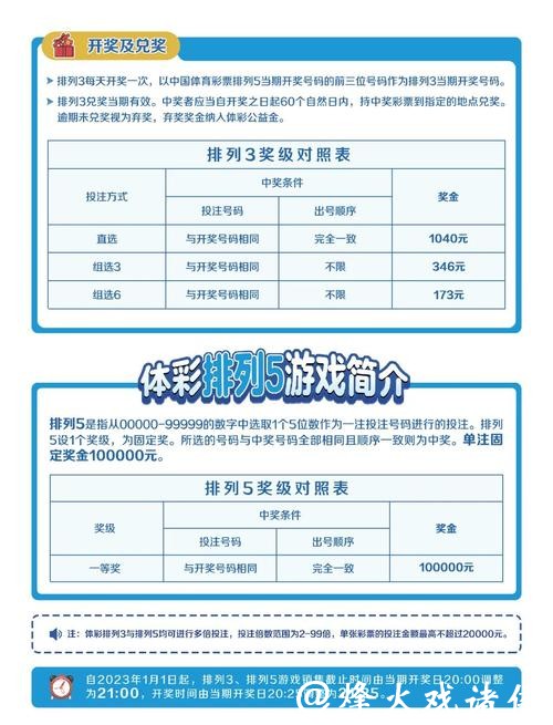 如何玩转世界杯投注竞猜，轻松赢大奖