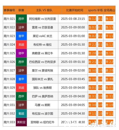 如何选择安全可靠的世界杯下注网站